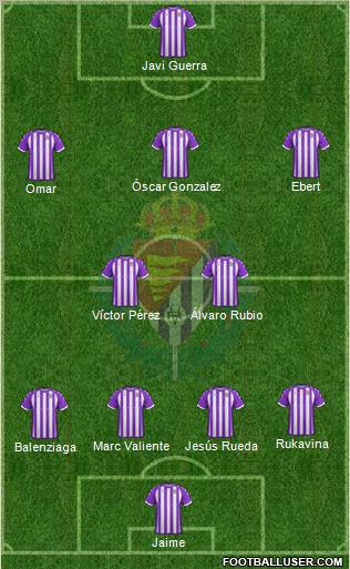 R. Valladolid C.F., S.A.D. Formation 2012
