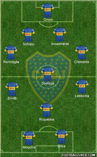 Boca Juniors Formation 2012