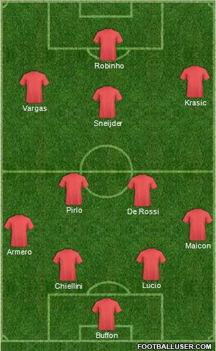 Pro Evolution Soccer Team Formation 2012