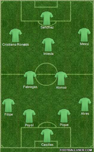 Pro Evolution Soccer Team Formation 2012