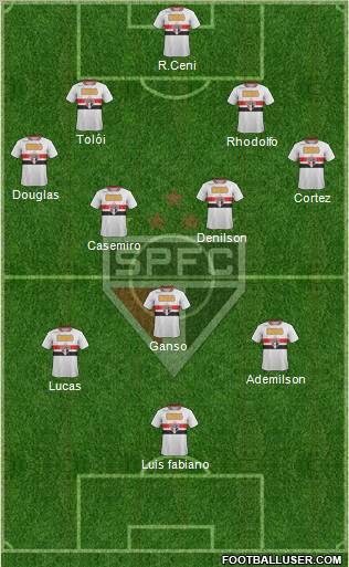 São Paulo FC Formation 2012