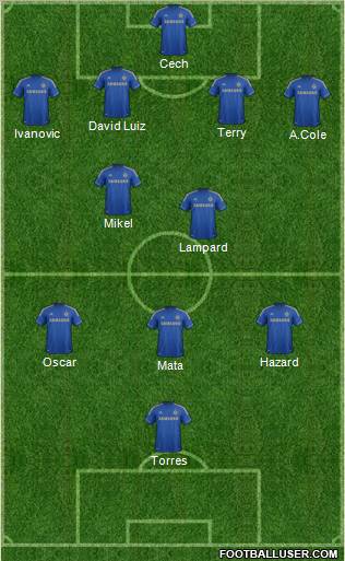 Chelsea Formation 2012