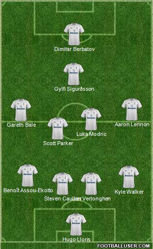 Tottenham Hotspur Formation 2012