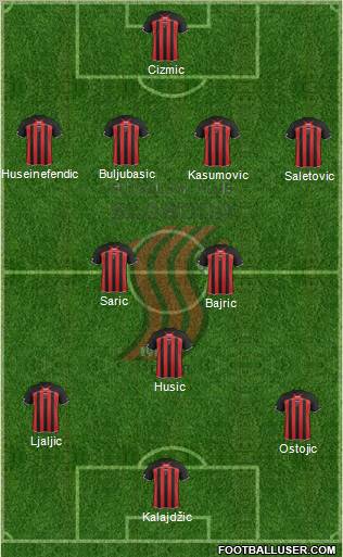 FK Sloboda Tuzla Formation 2012