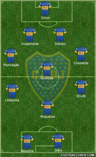 Boca Juniors Formation 2012