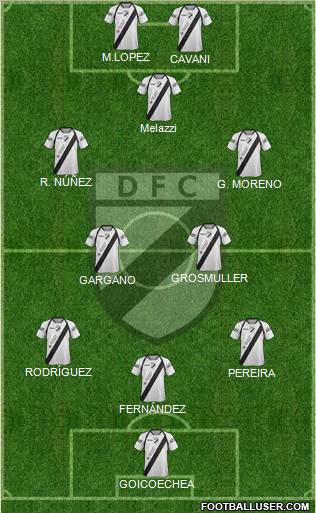Danubio Fútbol Club Formation 2012