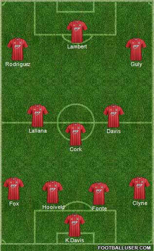 Southampton Formation 2012