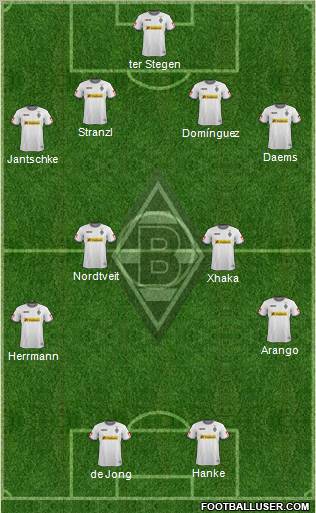Borussia Mönchengladbach Formation 2012