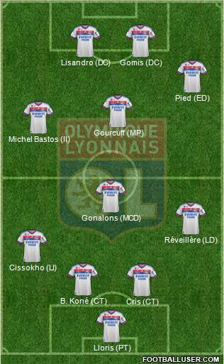 Olympique Lyonnais Formation 2012