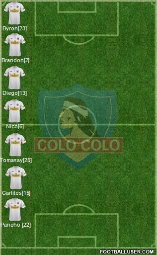 CSD Colo Colo Formation 2012