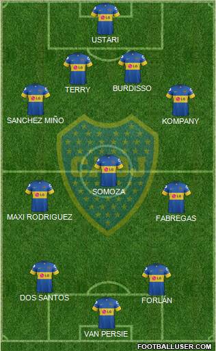 Boca Juniors Formation 2012
