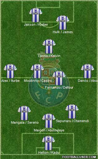 Futebol Clube do Porto - SAD Formation 2012