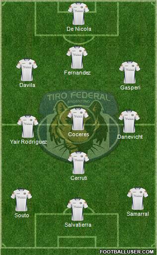 Tiro Federal de Rosario football formation