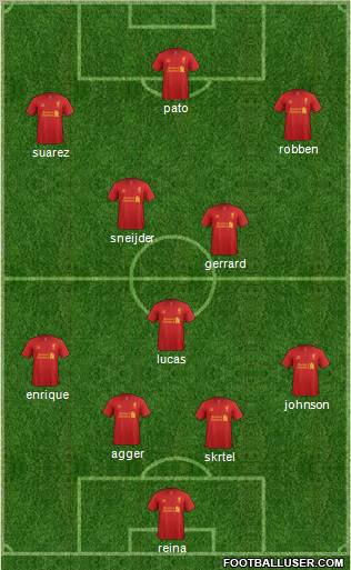 Liverpool Formation 2012