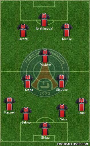 Paris Saint-Germain Formation 2012