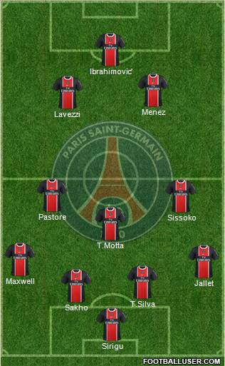 Paris Saint-Germain Formation 2012