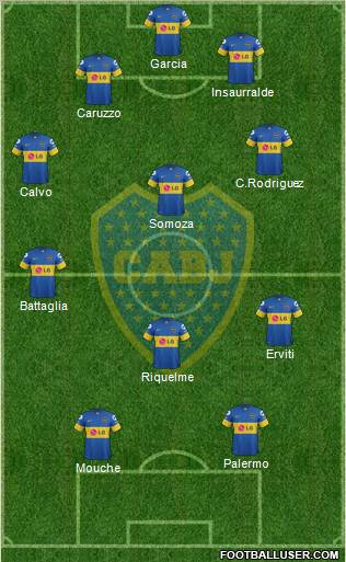 Boca Juniors Formation 2012