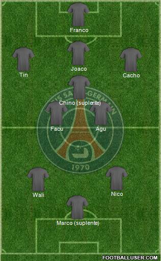Paris Saint-Germain Formation 2012