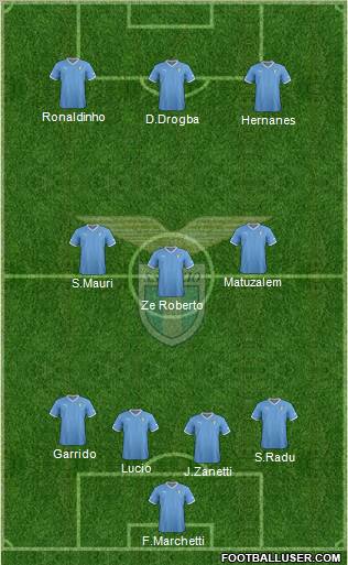 S.S. Lazio Formation 2012
