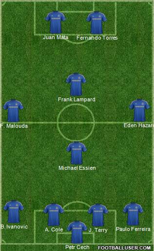 Chelsea Formation 2012