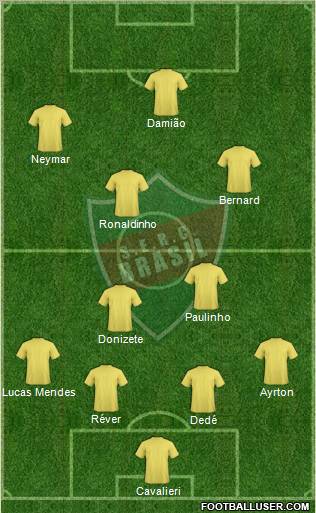 SERC Brasil Formation 2012
