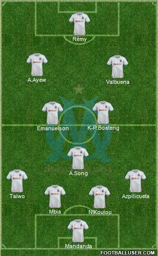 Olympique de Marseille Formation 2012