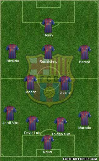 F.C. Barcelona Formation 2012