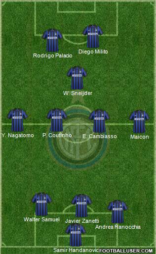 F.C. Internazionale Formation 2012