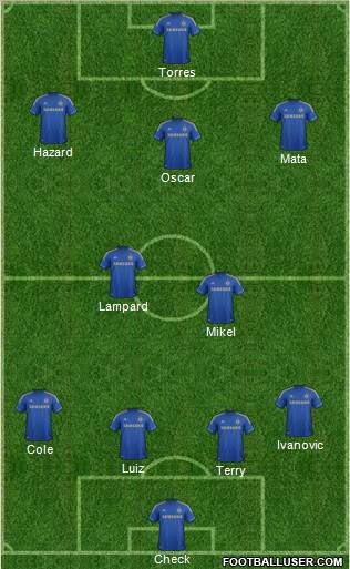 Chelsea Formation 2012