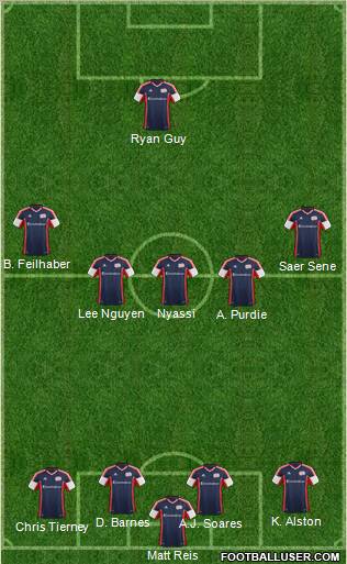 New England Revolution Formation 2012
