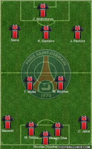 Paris Saint-Germain Formation 2012