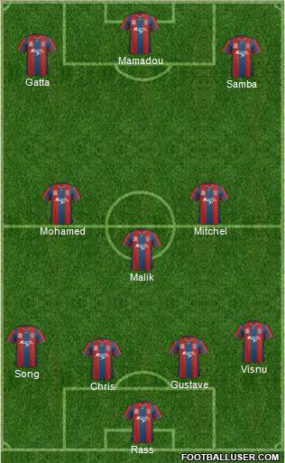 Newcastle Jets 4-3-3 football formation