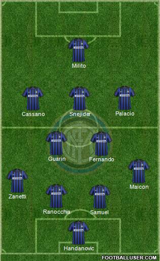 F.C. Internazionale Formation 2012