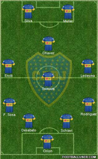 Boca Juniors Formation 2012
