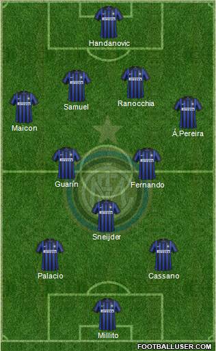 F.C. Internazionale Formation 2012