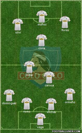 CSD Colo Colo Formation 2012