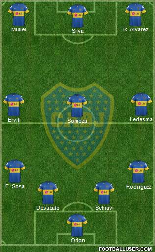 Boca Juniors Formation 2012