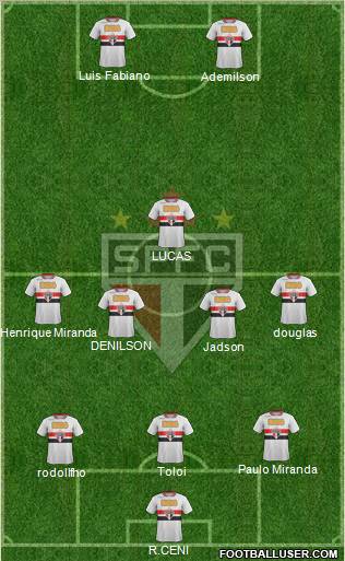 São Paulo FC Formation 2012