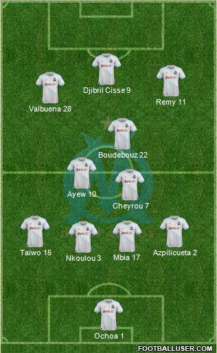 Olympique de Marseille Formation 2012