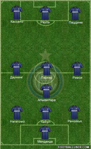 F.C. Internazionale Formation 2012