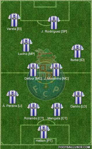 Futebol Clube do Porto - SAD Formation 2012