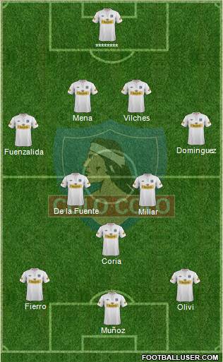 CSD Colo Colo Formation 2012