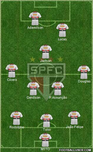 São Paulo FC Formation 2012
