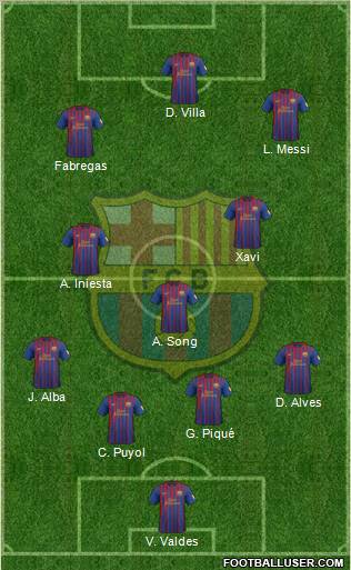 F.C. Barcelona Formation 2012
