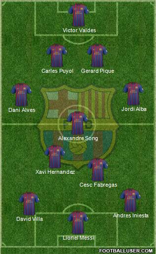 F.C. Barcelona Formation 2012