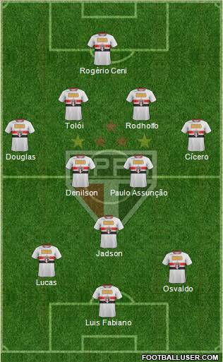 São Paulo FC Formation 2012