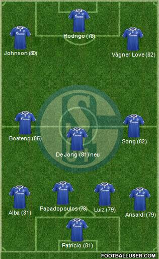 FC Schalke 04 Formation 2012