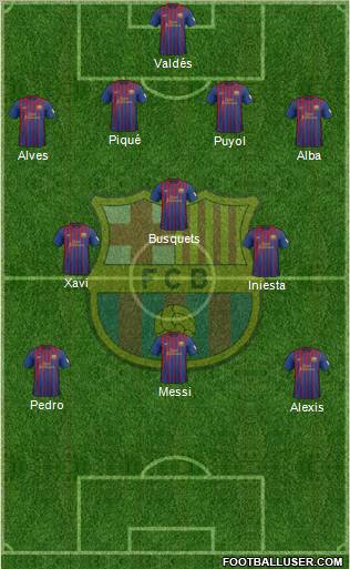 F.C. Barcelona Formation 2012