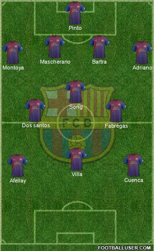 F.C. Barcelona Formation 2012