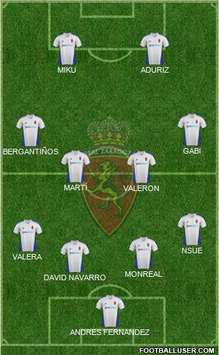 R. Zaragoza S.A.D. Formation 2012
